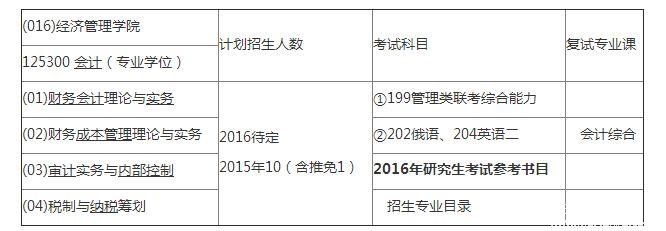 佳木斯大學(xué)2016年會(huì)計(jì)碩士MPAcc招生簡(jiǎn)章與目錄