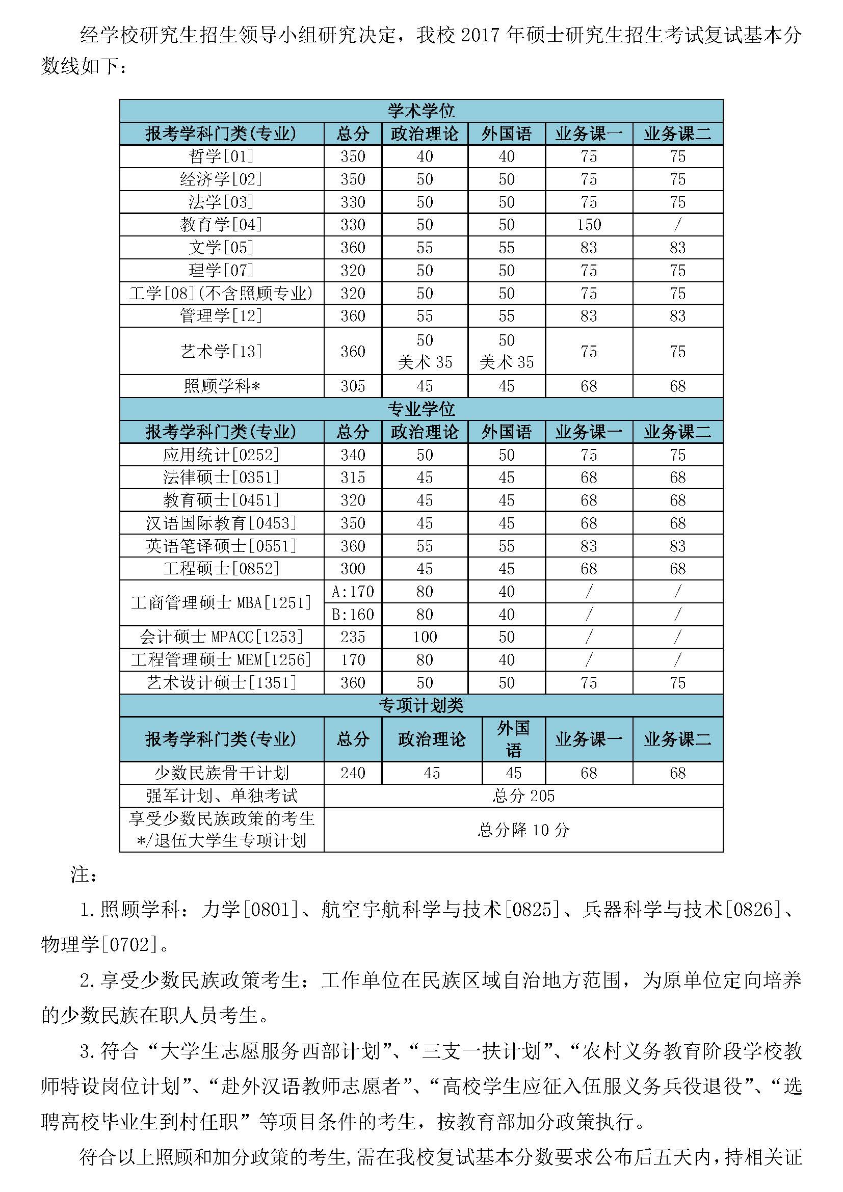 http://www.ritqf.cn/uploadfile/2017/0331/20170331100555511.jpg