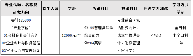江西師范大學2017年碩士研究生招生專業目錄