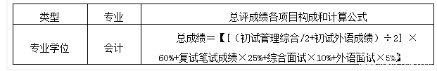 請(qǐng)稍候