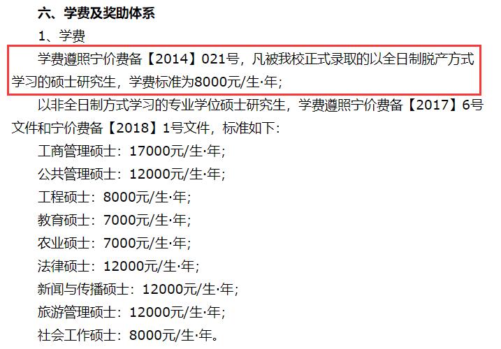 2021MPAcc擇校:寧夏大學2020年會計專碩分數線、學制學費等情況分析