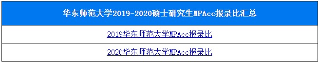 2021MPAcc院校信息:華東師范大學(xué)2021年會(huì)計(jì)碩士招生信息公示